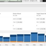 besucherzahlenblog2016